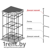 Домкрат верхний PSK-CUP