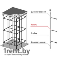 Ригель PSK-CUP 1 м