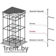 Стойка PSK-CUP 1 м